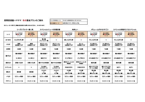 冬の宴会コース